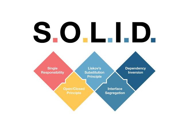 ¿Qué son los principios SOLID y cómo mejoran tu código?